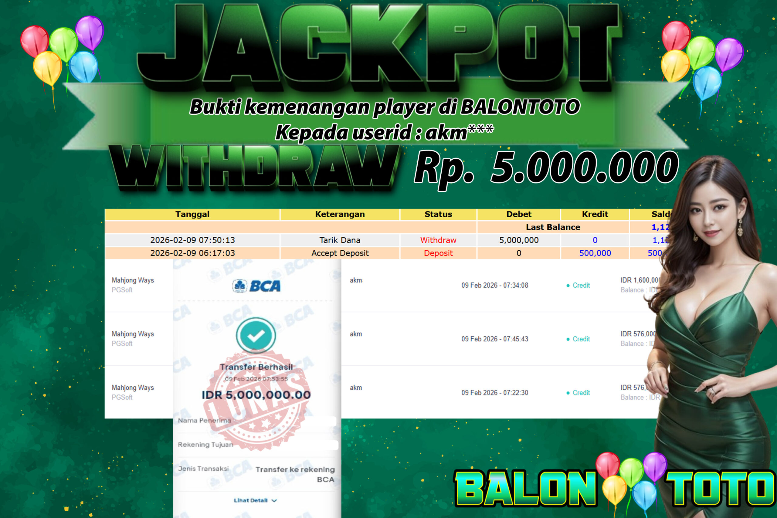 Prediksi BALONTOTO